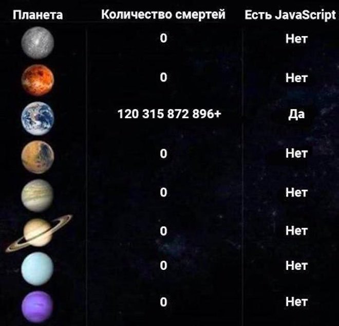 Мемы дня