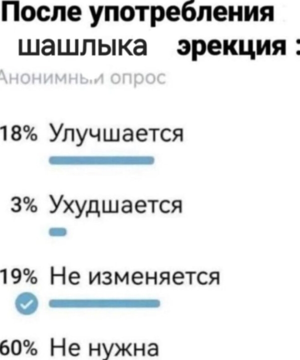 Юмор в мемах