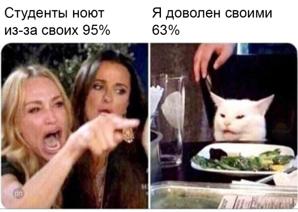 Мем про котиков